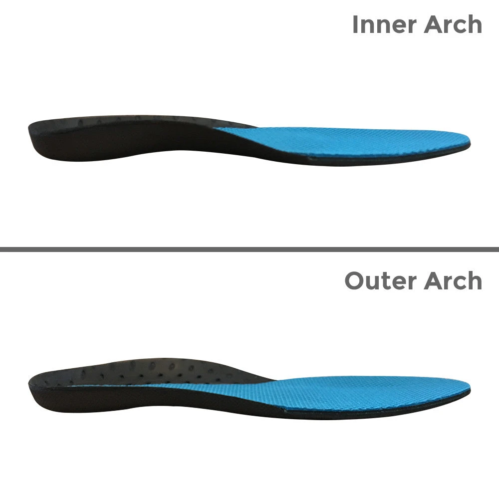 Overpronation Insoles - Image 2