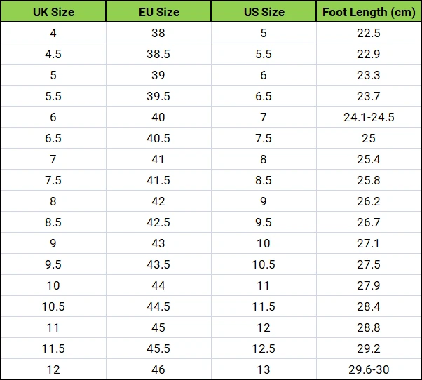 Overpronation Insoles - Image 6