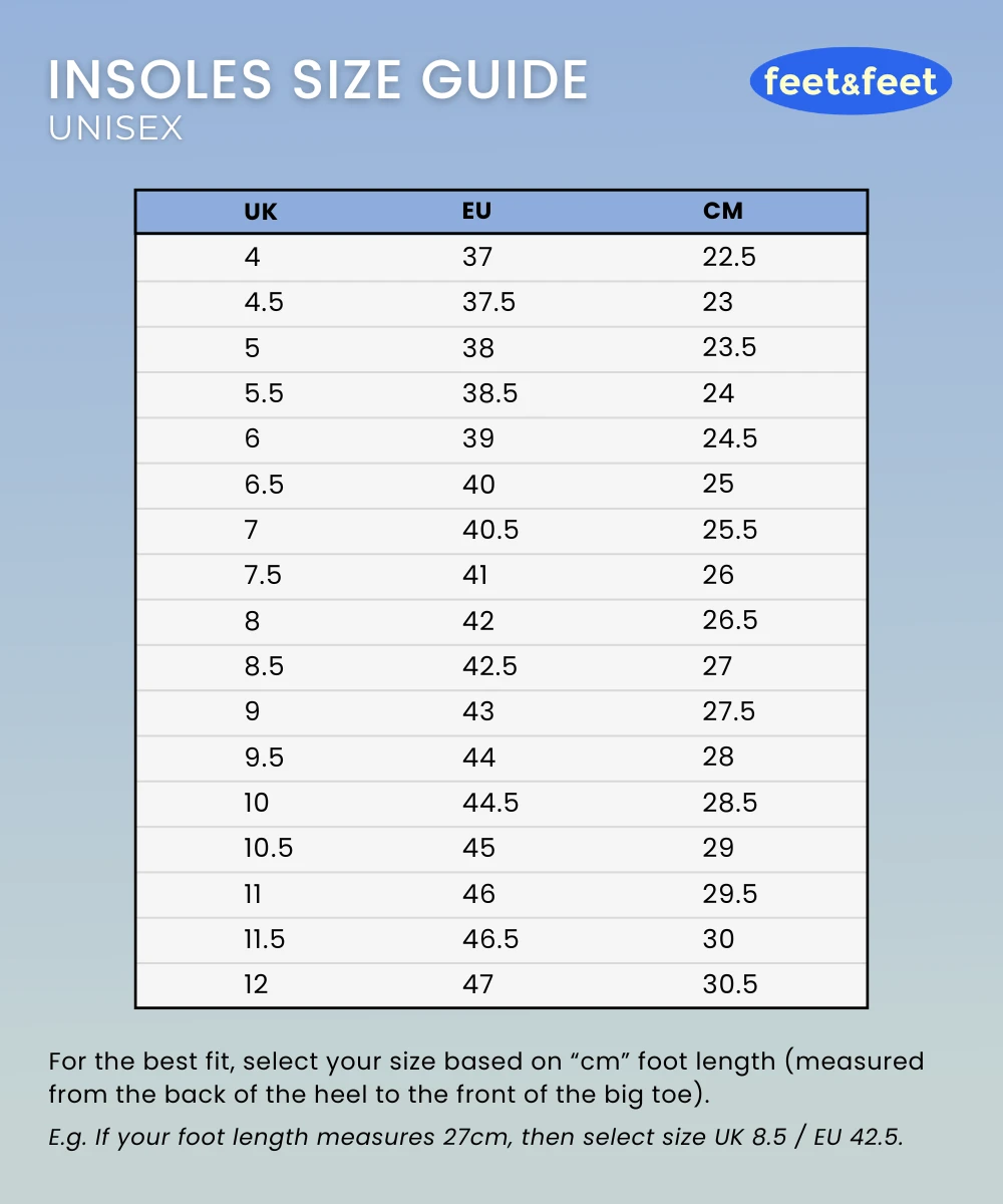 SoleRelief Flat Feet Insoles - Image 9