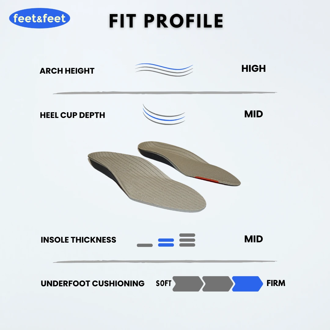PeakPro Arch Support Running Insoles - Image 5
