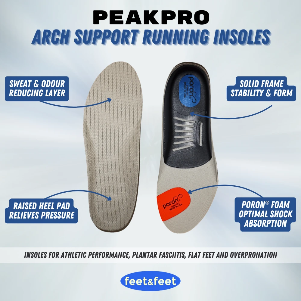 PeakPro Arch Support Running Insoles - Image 4