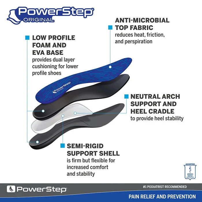 Powerstep Original Insoles - Image 3