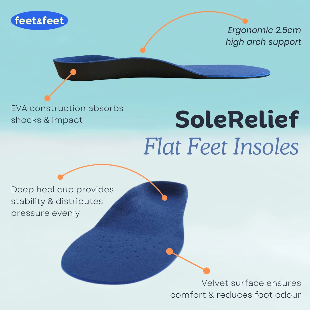 SoleRelief Flat Feet Insoles - Image 3